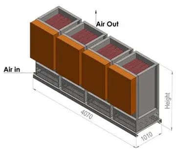 cynebar-loadbank-series4